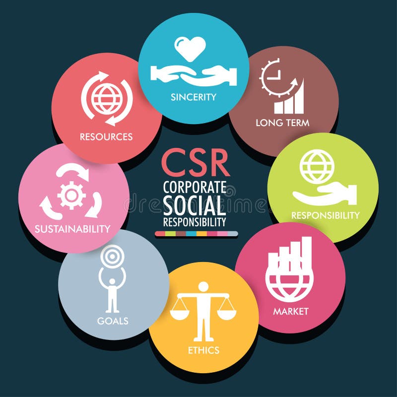Dari 'Cuma' Publikasi ke Jembatan Kebaikan: Peran Humas dalam CSR yang Semakin Berpengaruh Dari 'Cuma' Publikasi ke Jembatan Kebaikan: Peran Humas dalam CSR yang Semakin Berpengaruh